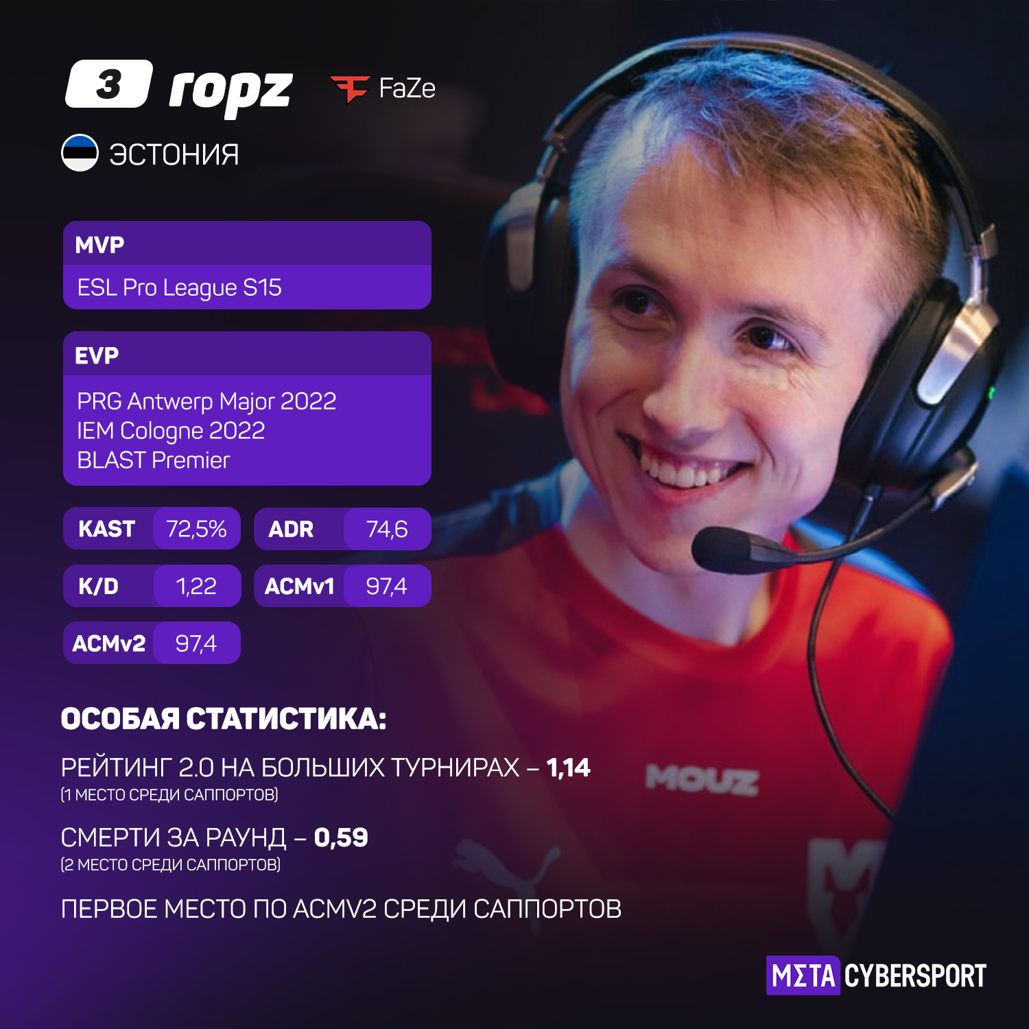 ropz