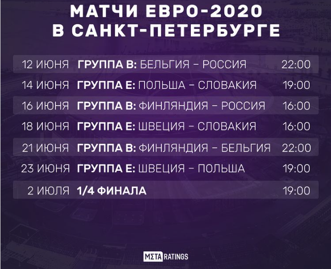 Евро-2020