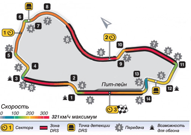 Схема трассы гран-при Австралии